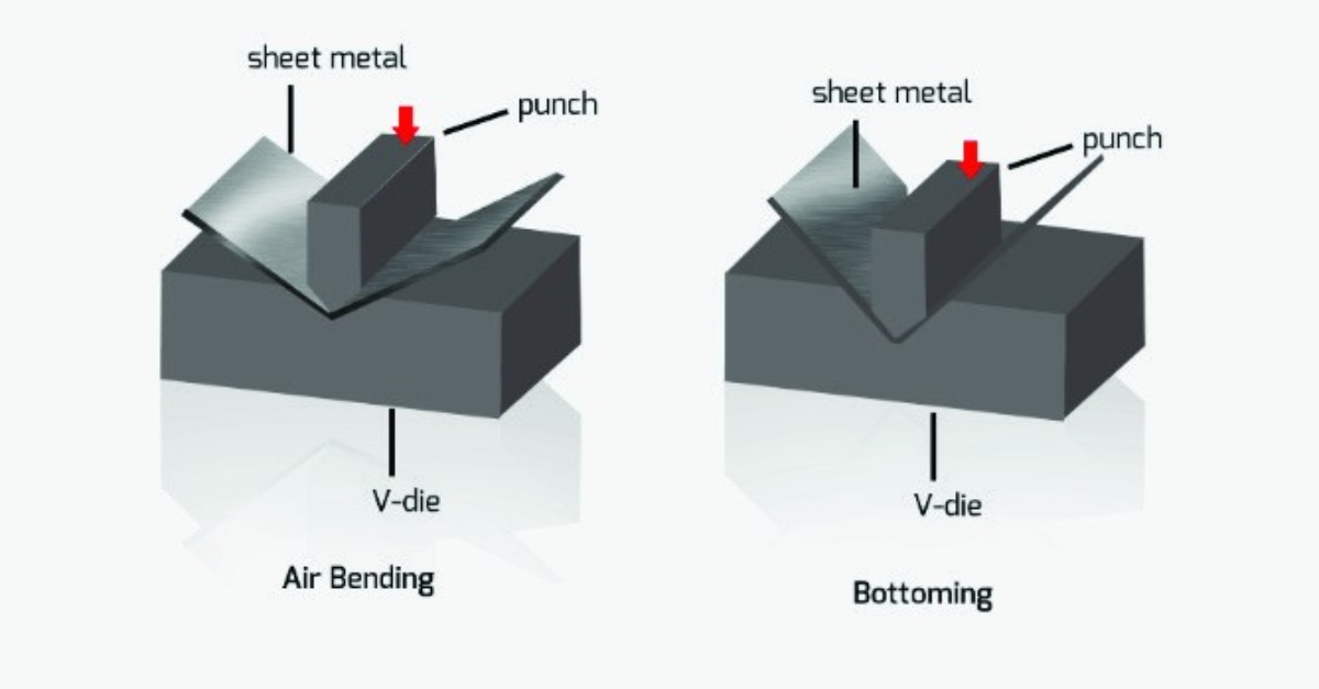 Air Bending and Bottom Bending on a CNC press brake