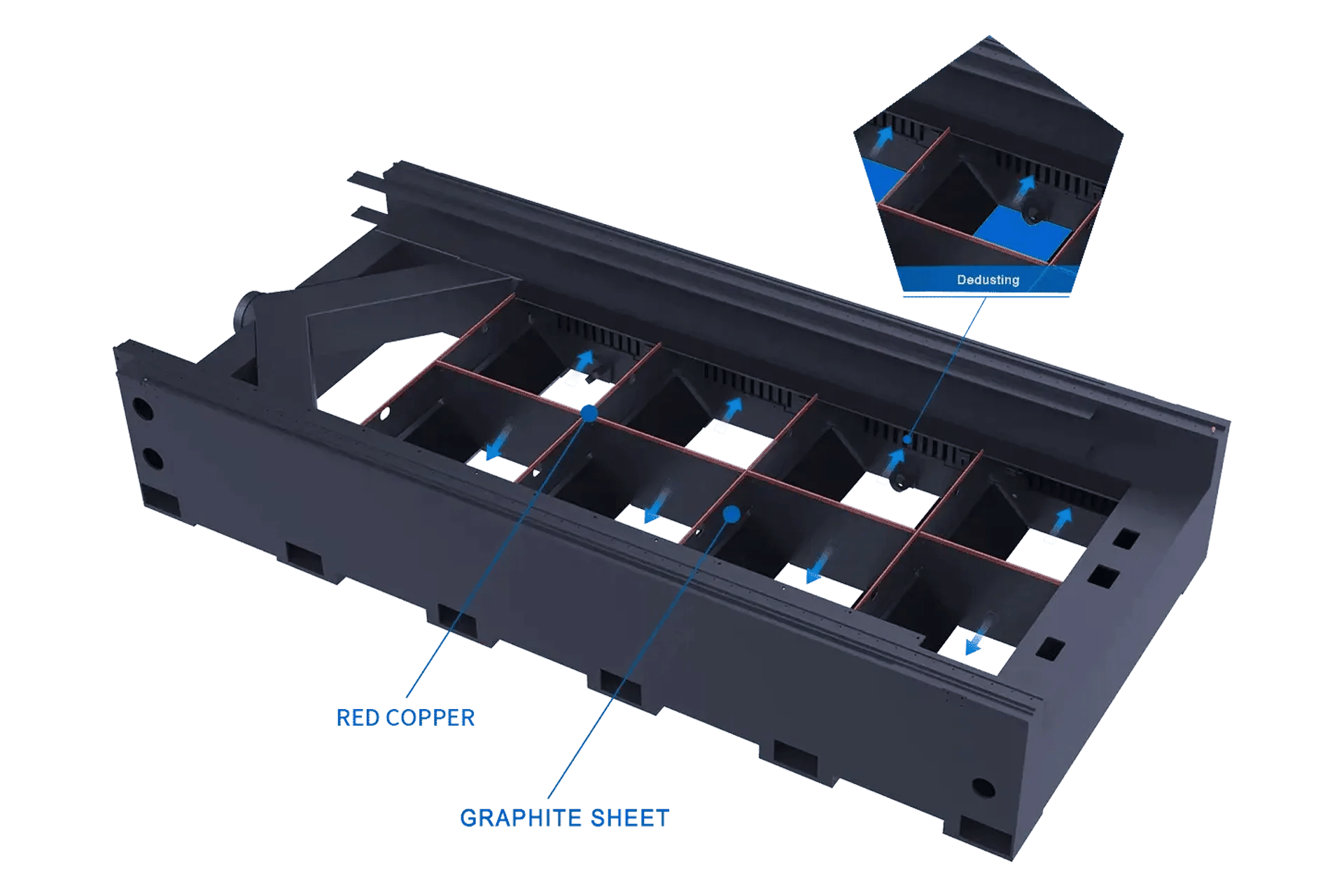 Fully Enclosed 6000W Laser Cutter with Exchange Table - Pictures 17 Intelligent Spiral Vacuum Dust Removal